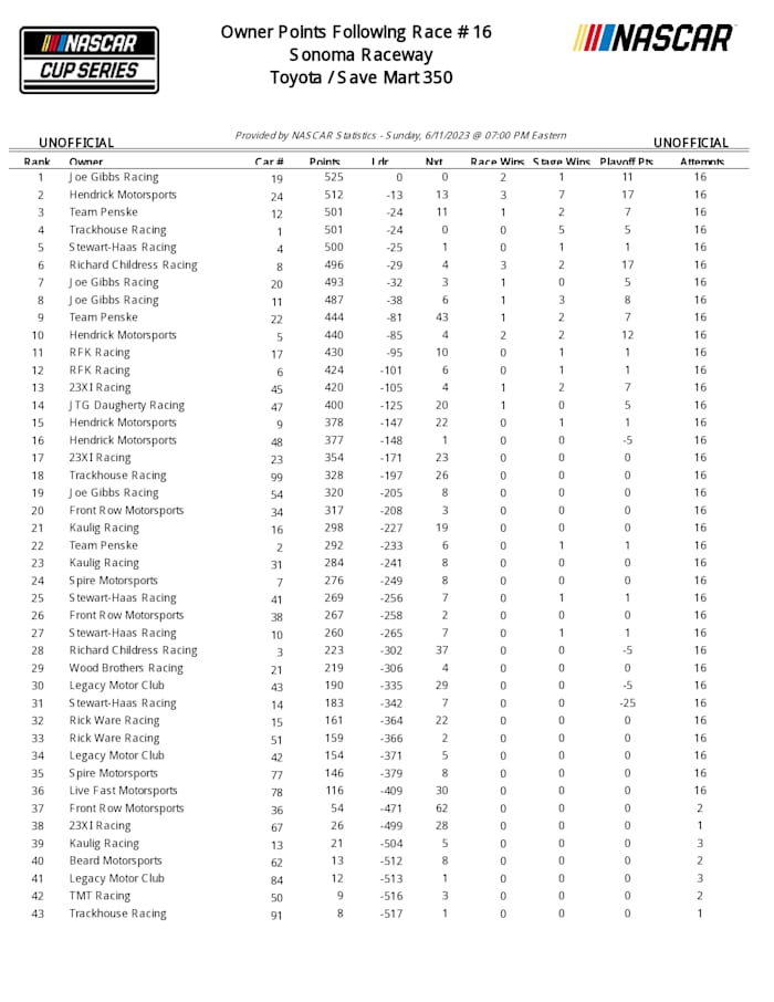 f929cee2a55b46fdb94e1e5fe489fbfcmSG2WO1J6plcg7L6-5